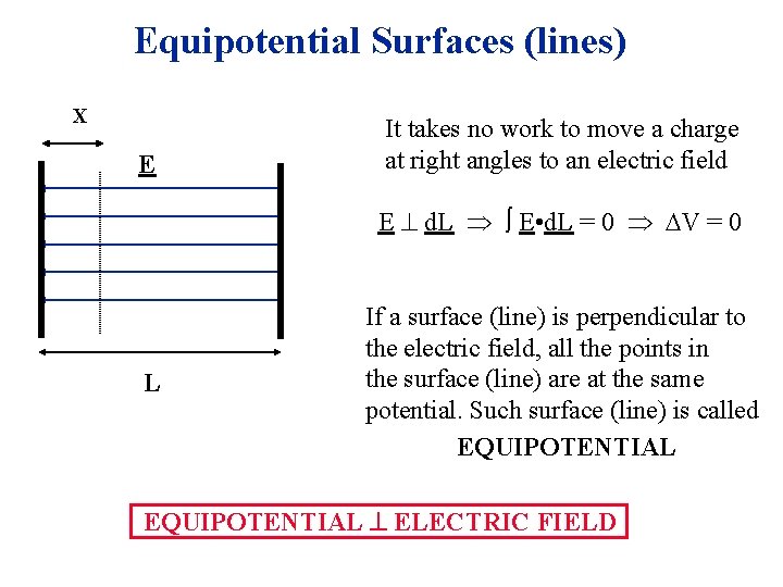 Equipotential Surfaces (lines) X E It takes no work to move a charge at