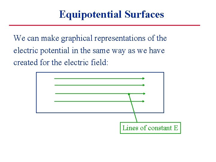 Equipotential Surfaces We can make graphical representations of the electric potential in the same