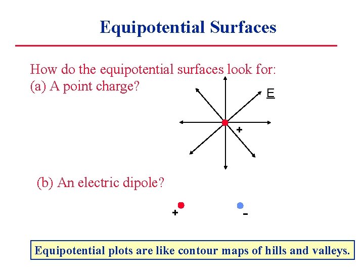 Equipotential Surfaces How do the equipotential surfaces look for: (a) A point charge? E