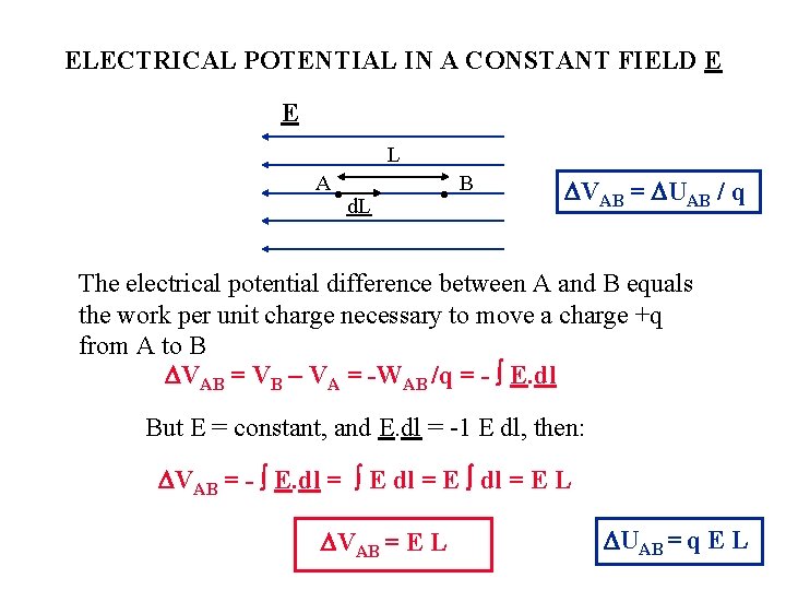 ELECTRICAL POTENTIAL IN A CONSTANT FIELD E E L A • d. L •