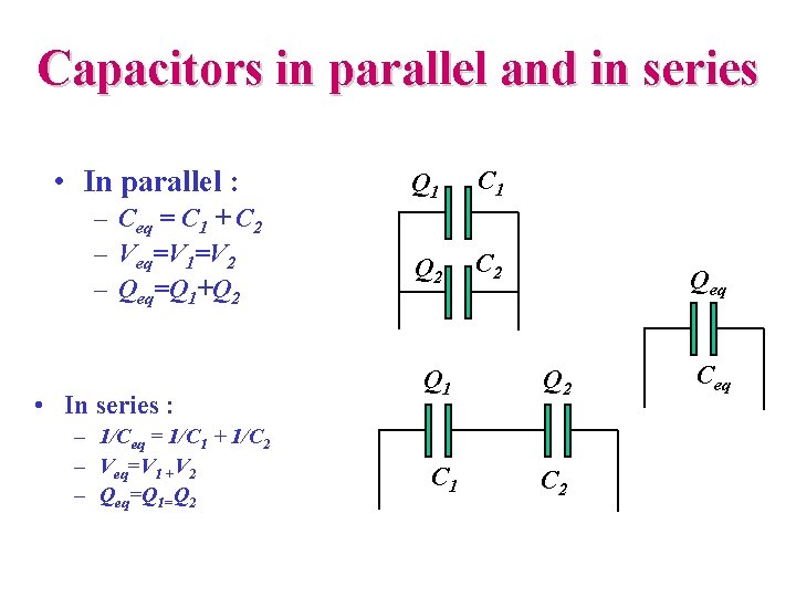 Capacitors in parallel and in series • In parallel : – Ceq = C