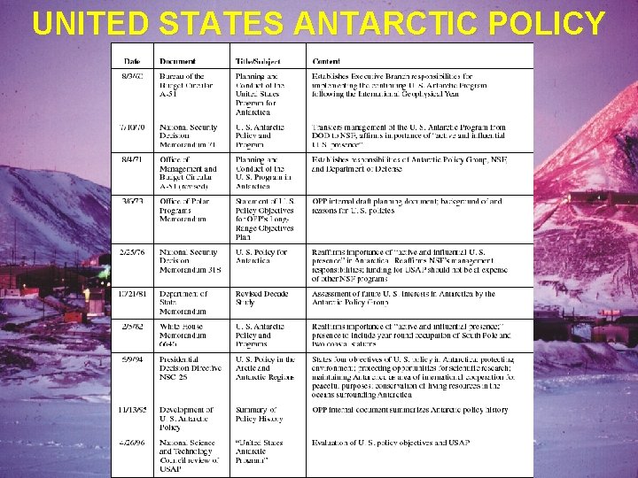 UNITED STATES ANTARCTIC POLICY 