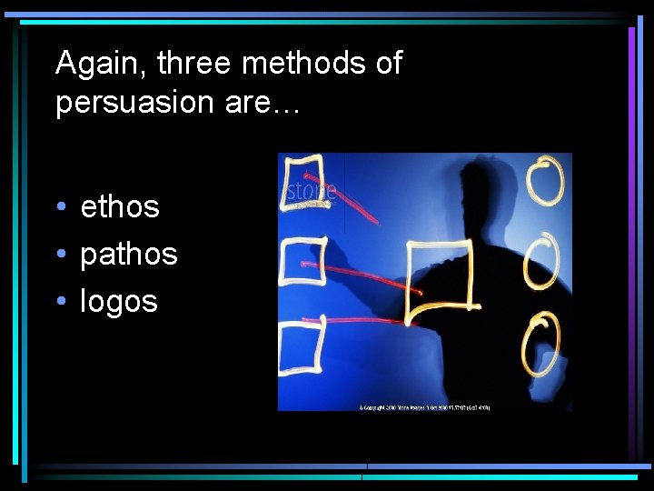 Again, three methods of persuasion are… • ethos • pathos • logos 