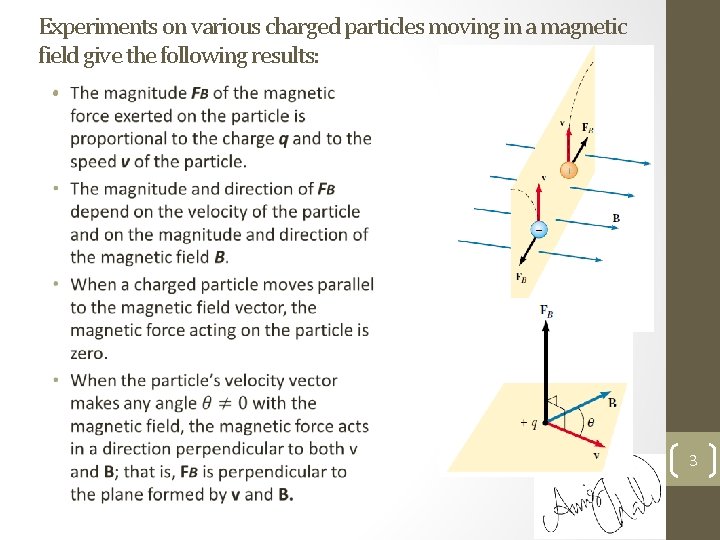 Experiments on various charged particles moving in a magnetic field give the following results: