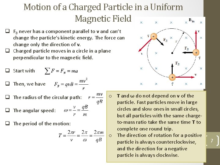 Motion of a Charged Particle in a Uniform Magnetic Field q FB never has