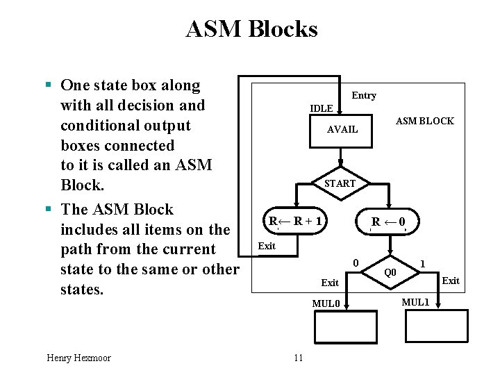 ASM Blocks § One state box along with all decision and conditional output boxes