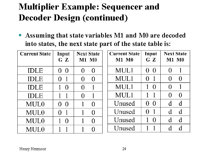 Multiplier Example: Sequencer and Decoder Design (continued) § Assuming that state variables M 1