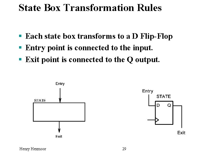 State Box Transformation Rules § Each state box transforms to a D Flip-Flop §