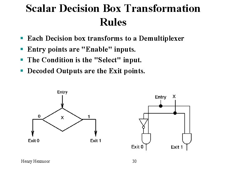 Scalar Decision Box Transformation Rules § § Each Decision box transforms to a Demultiplexer