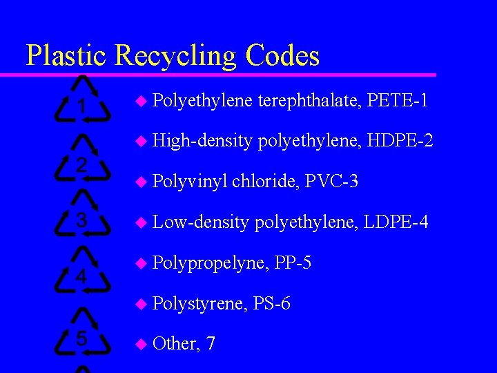 Plastic Recycling Codes u Polyethylene terephthalate, PETE-1 u High-density polyethylene, HDPE-2 u Polyvinyl chloride,