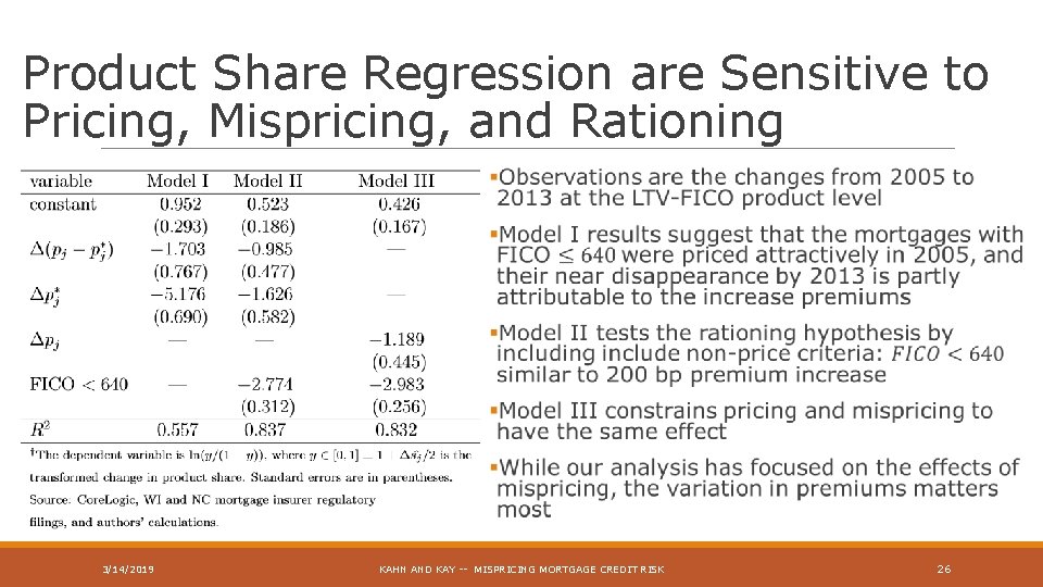 Product Share Regression are Sensitive to Pricing, Mispricing, and Rationing 3/14/2019 KAHN AND KAY