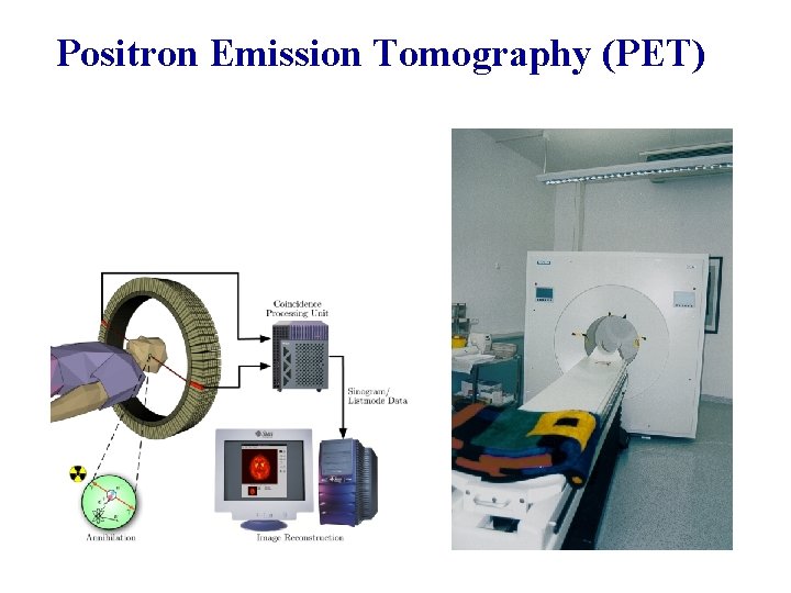 Positron Emission Tomography (PET) 