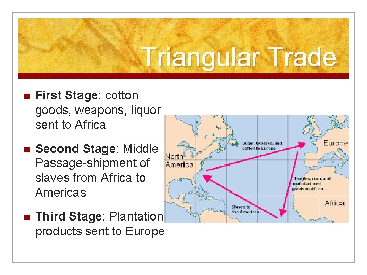 Triangular Trade n First Stage: cotton goods, weapons, liquor sent to Africa n Second
