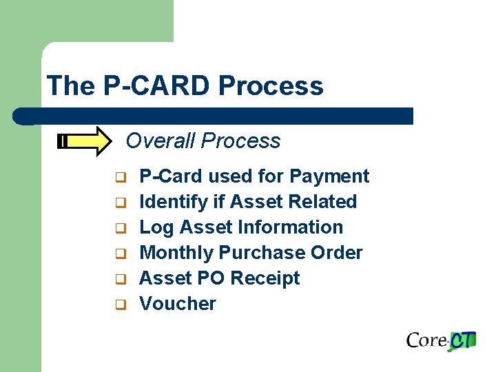 Pcard Purchasing Assets with a PCARD Presented by David
