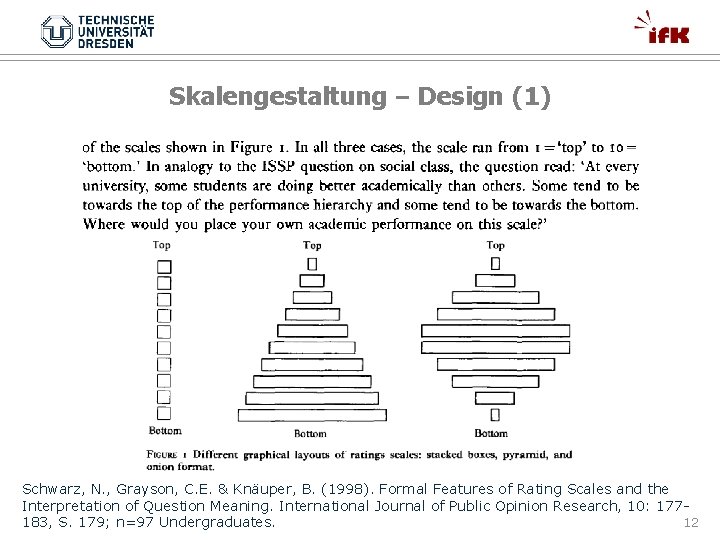 Skalengestaltung – Design (1) Schwarz, N. , Grayson, C. E. & Knäuper, B. (1998).