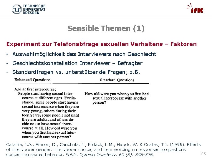 Sensible Themen (1) Experiment zur Telefonabfrage sexuellen Verhaltens – Faktoren • Auswahlmöglichkeit des Interviewers