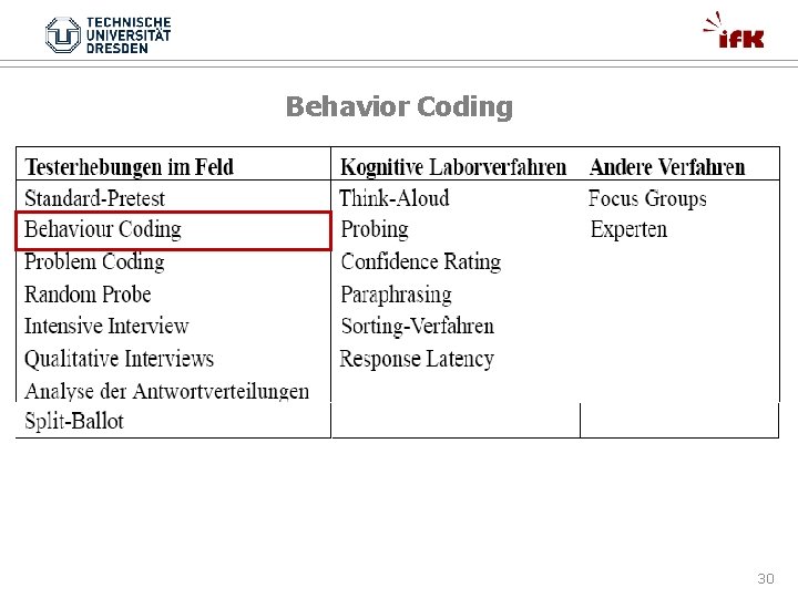 Behavior Coding 30 