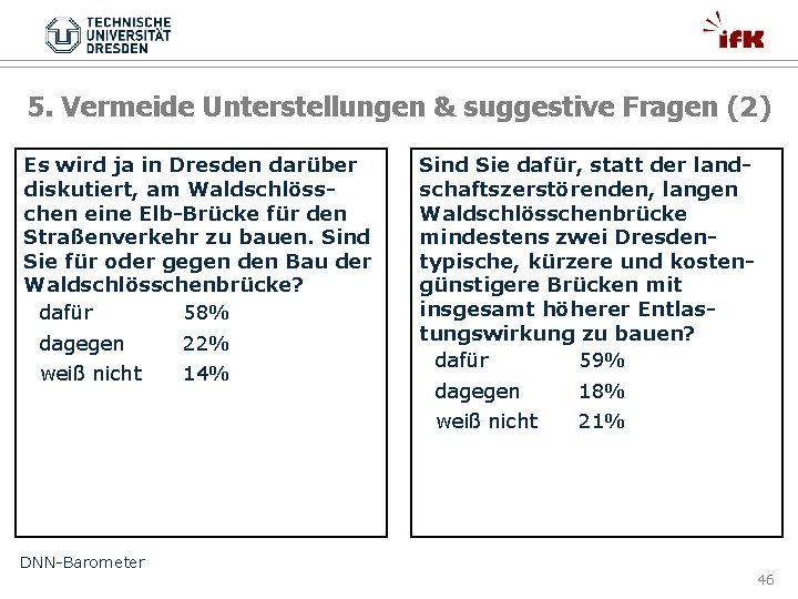 5. Vermeide Unterstellungen & suggestive Fragen (2) Es wird ja in Dresden darüber diskutiert,