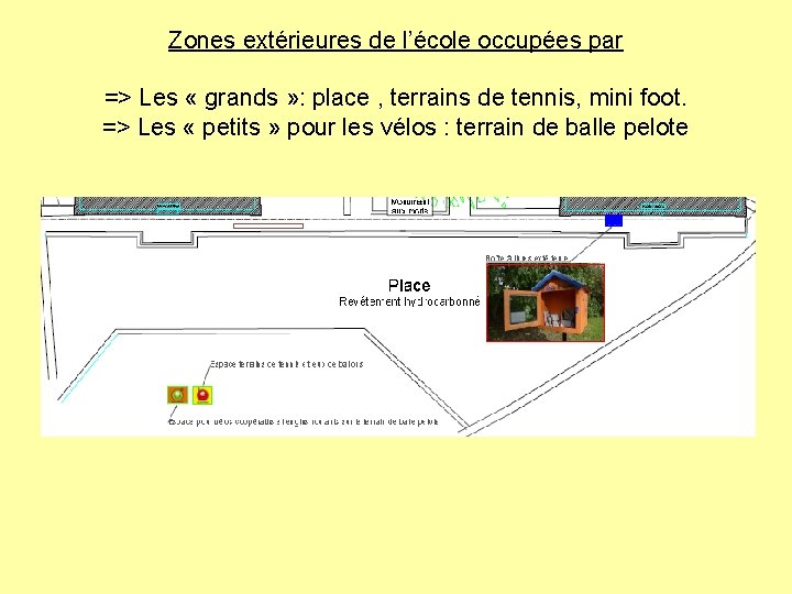 Zones extérieures de l’école occupées par => Les « grands » : place ,