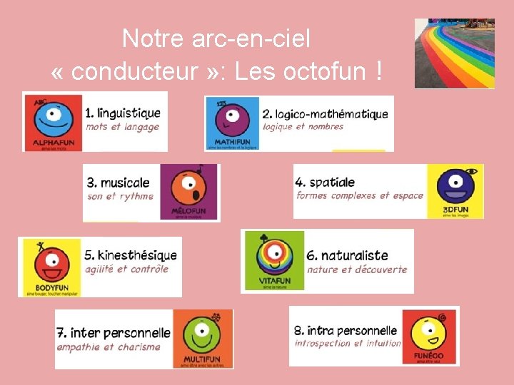 Notre arc-en-ciel « conducteur » : Les octofun ! 