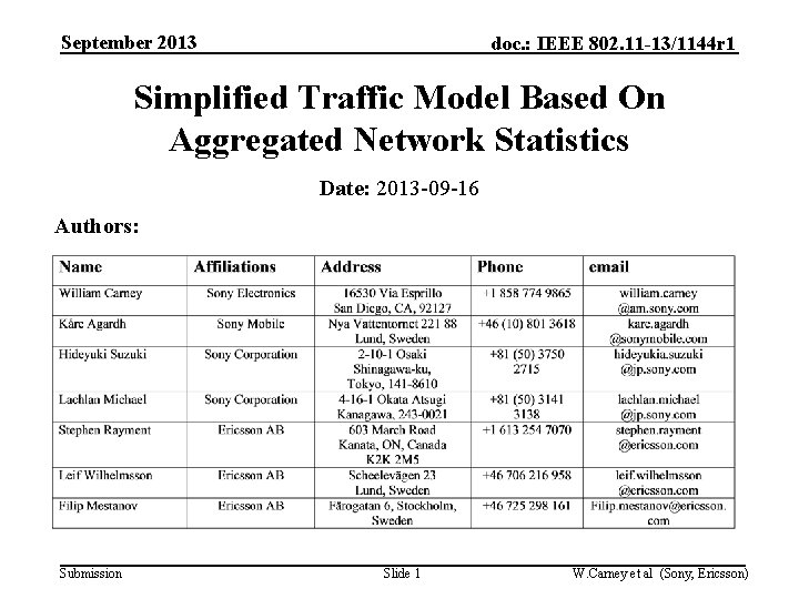 September 2013 doc. : IEEE 802. 11 -13/1144 r 1 Simplified Traffic Model Based