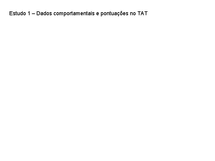 Estudo 1 – Dados comportamentais e pontuações no TAT 