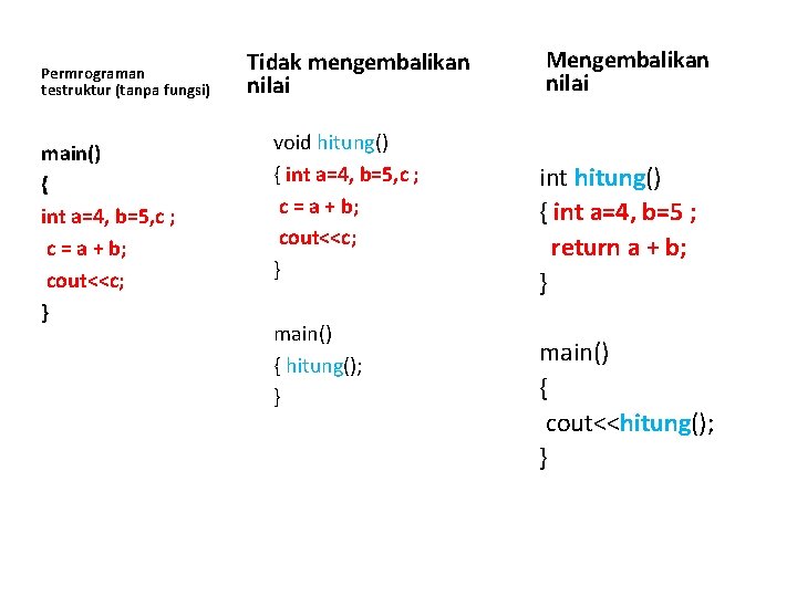 Permrograman testruktur (tanpa fungsi) main() { int a=4, b=5, c ; c = a