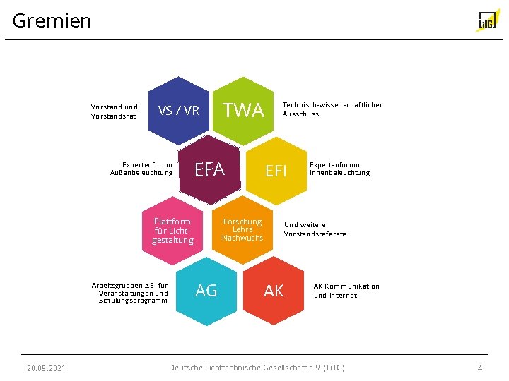 Gremien Vorstand und Vorstandsrat VS / VR Expertenforum Außenbeleuchtung EFA Plattform für Lichtgestaltung Arbeitsgruppen