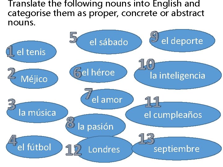 Translate the following nouns into English and categorise them as proper, concrete or abstract