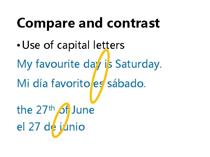 Compare and contrast • Use of capital letters My favourite day is Saturday. Mi