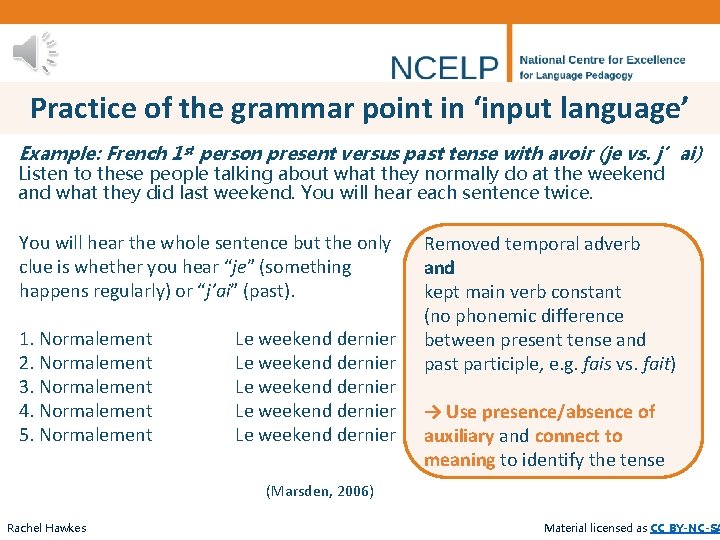 Practice of the grammar point in ‘input language’ Example: French 1 st person present