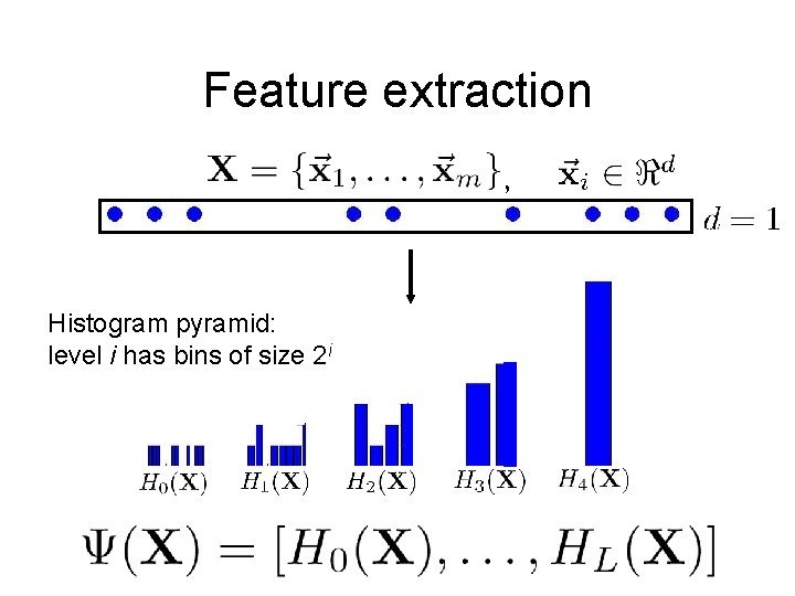 Feature extraction , Histogram pyramid: level i has bins of size 2 i 