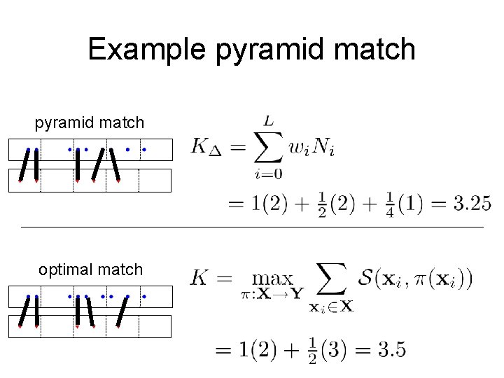 Example pyramid match optimal match 