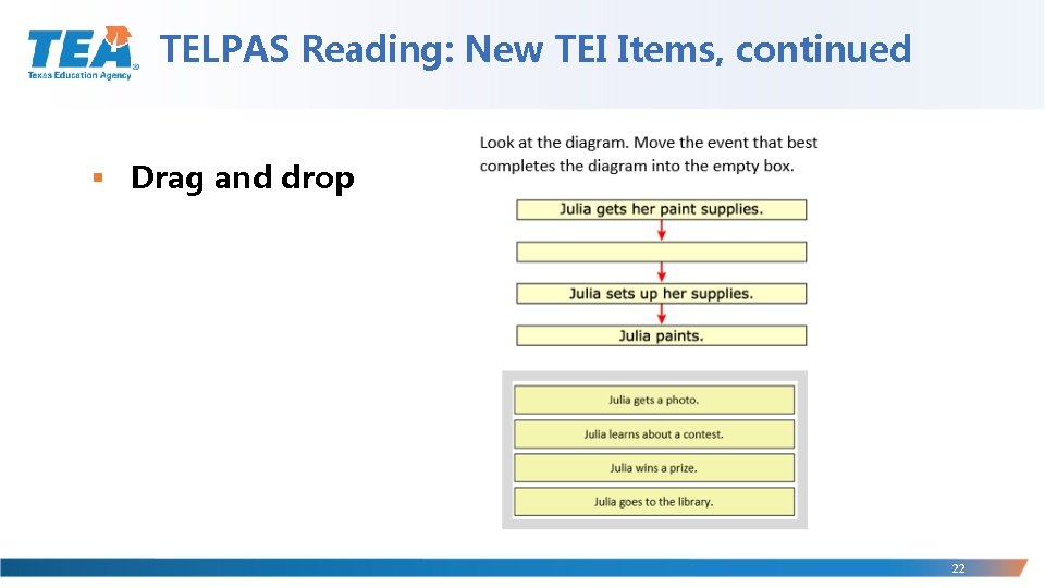 TELPAS Reading: New TEI Items, continued § Drag and drop 22 TELPAS Reading: New TEI Items, continued § Drag and drop 22