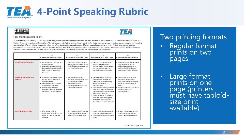 4 -Point Speaking Rubric Two printing formats • Regular format prints on two pages