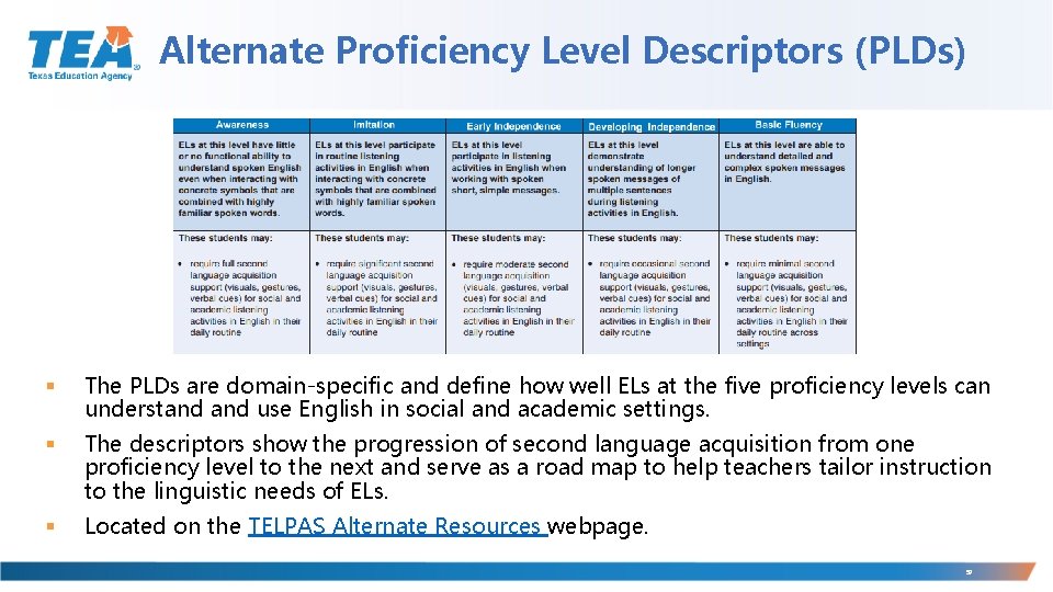 Alternate Proficiency Level Descriptors (PLDs) § The PLDs are domain-specific and define how well