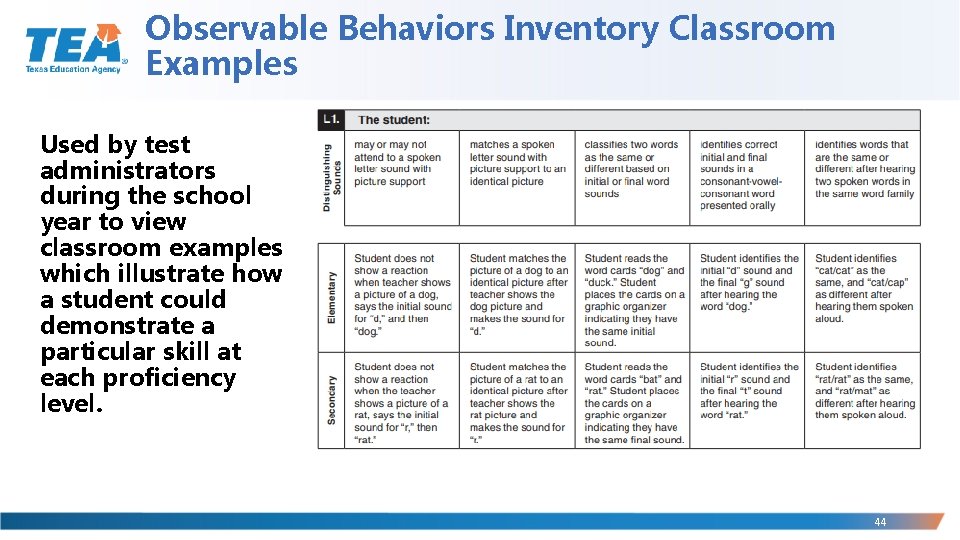 Observable Behaviors Inventory Classroom Examples Used by test administrators during the school year to