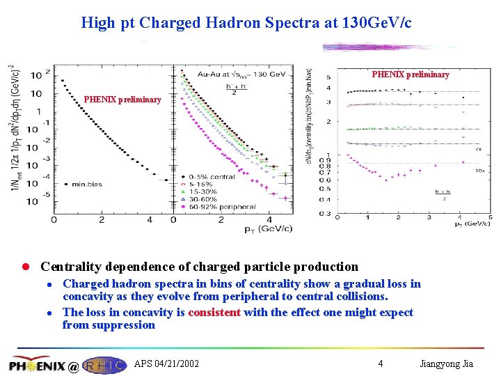 High pt Charged Hadron Spectra at 130 Ge. V/c PHENIX preliminary l Centrality dependence