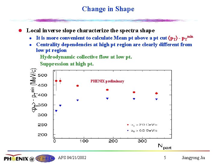 Change in Shape l Local inverse slope characterize the spectra shape l It is