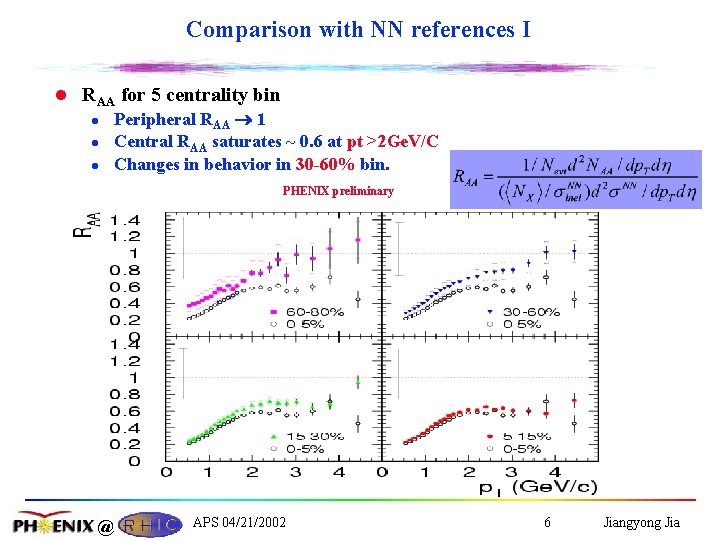 Comparison with NN references I l RAA for 5 centrality bin l Peripheral RAA