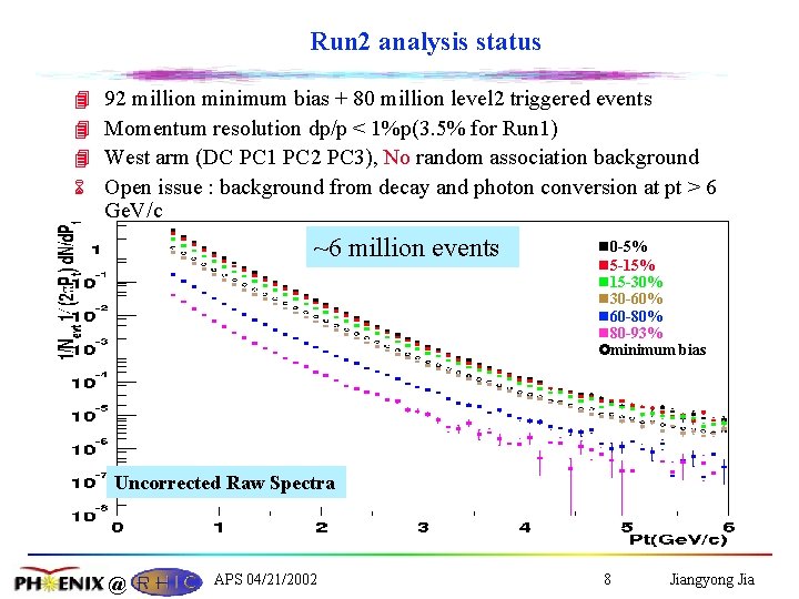 Run 2 analysis status 4 92 million minimum bias + 80 million level 2