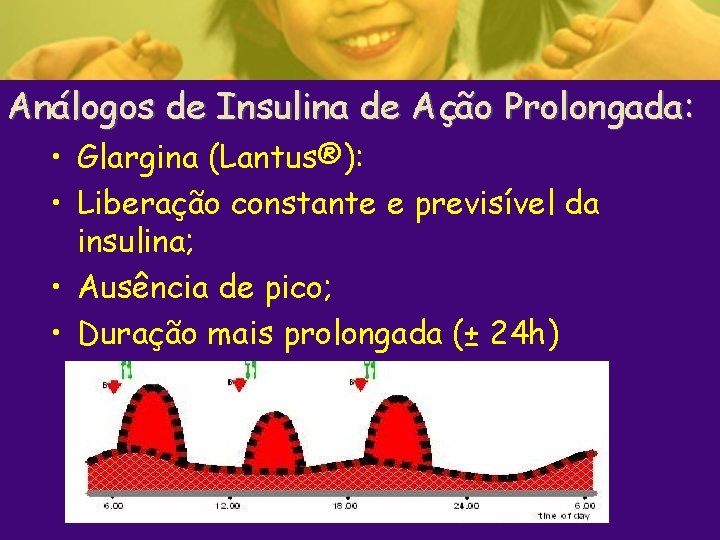 Análogos de Insulina de Ação Prolongada: • Glargina (Lantus®): • Liberação constante e previsível