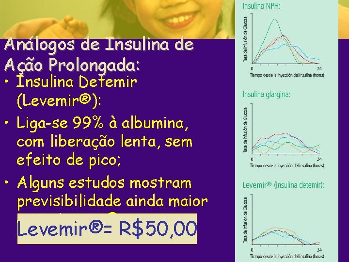 Análogos de Insulina de Ação Prolongada: • Insulina Detemir (Levemir®): • Liga-se 99% à