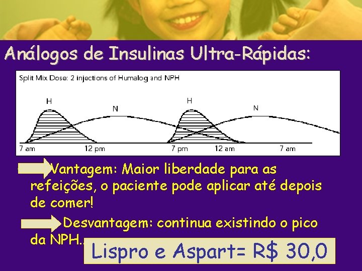 Análogos de Insulinas Ultra-Rápidas: • Vantagem: Maior liberdade para as refeições, o paciente pode