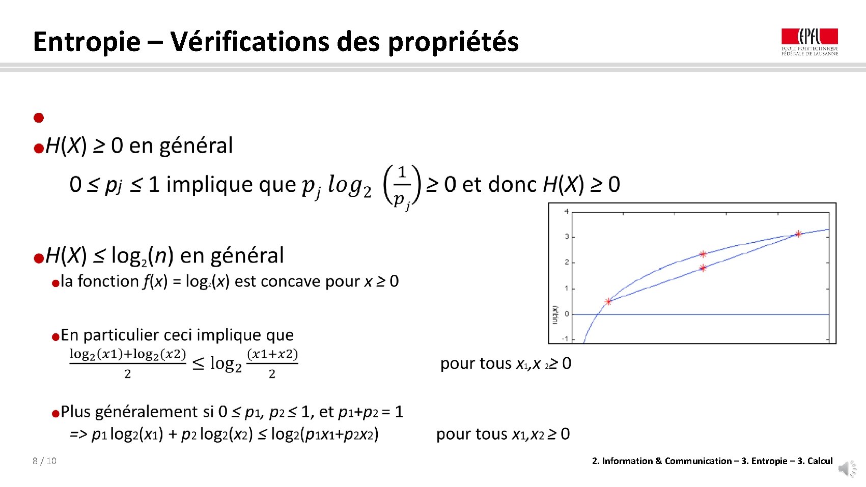 Entropie – Vérifications des propriétés ● 8 / 10 2. Information & Communication –