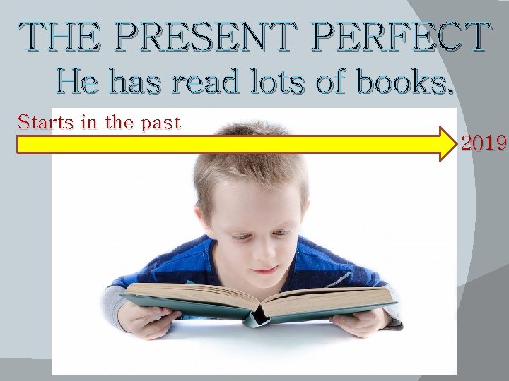 THE PRESENT PERFECT He has read lots of books. Starts in the past 2019