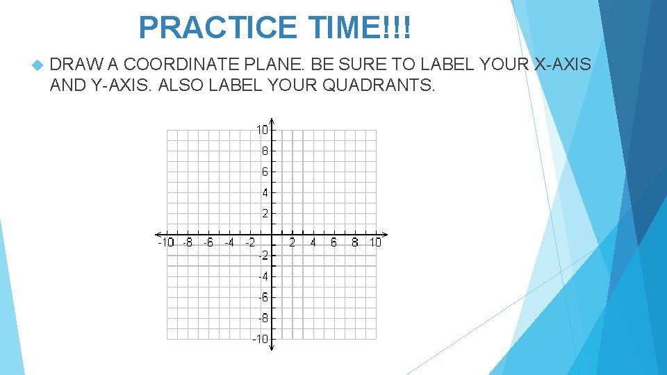 PRACTICE TIME!!! DRAW A COORDINATE PLANE. BE SURE TO LABEL YOUR X-AXIS AND Y-AXIS.