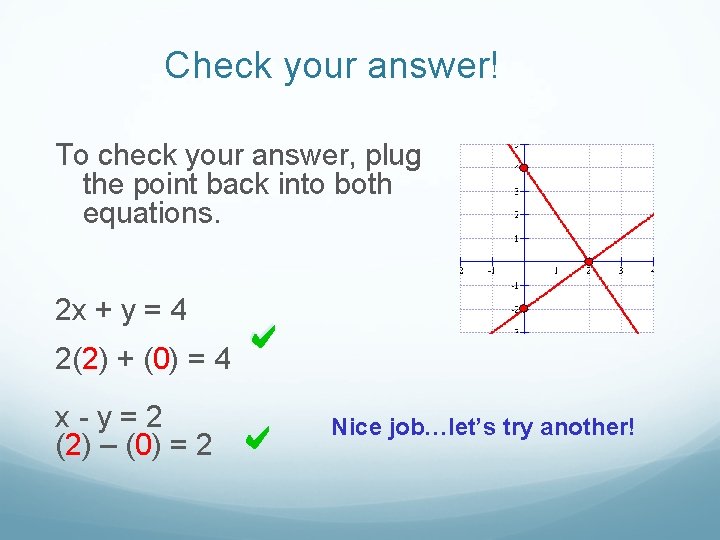 Check your answer! To check your answer, plug the point back into both equations.