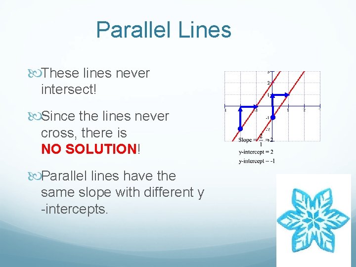 Parallel Lines These lines never intersect! Since the lines never cross, there is NO