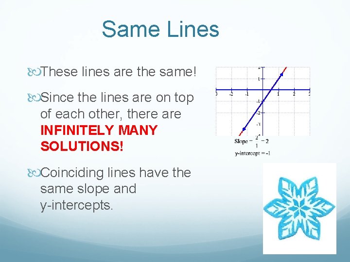 Same Lines These lines are the same! Since the lines are on top of